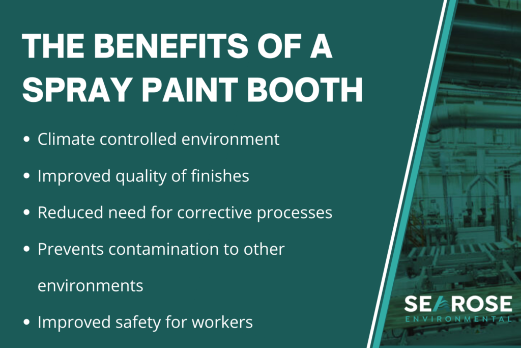 the benefits of a spray paint booth