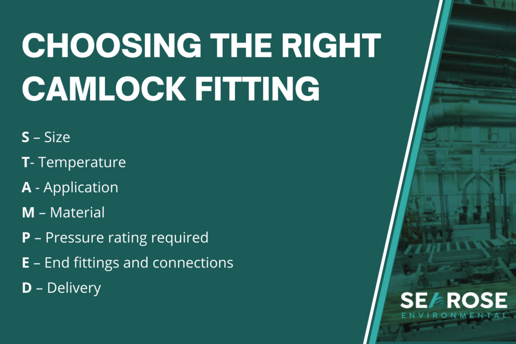 choosing the right camlock fitting
