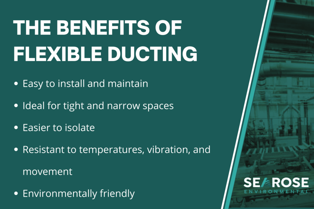 The benefits of flexible ducting infographic 
