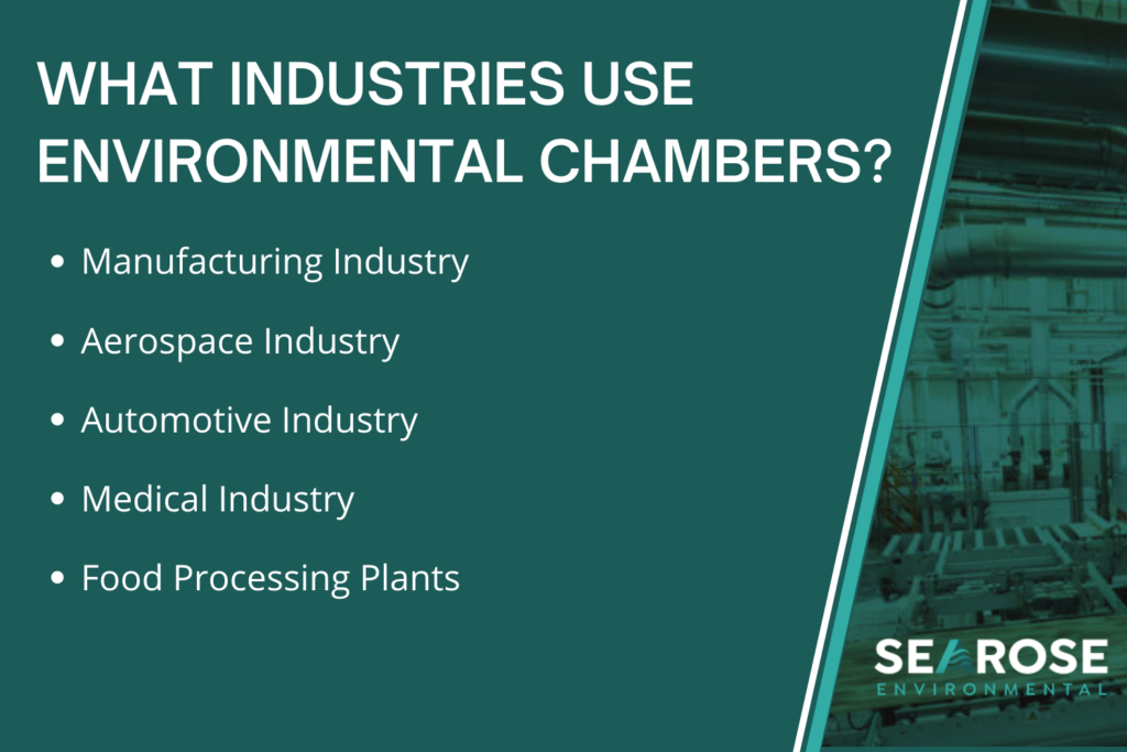 What industries use environmental chambers Infographic