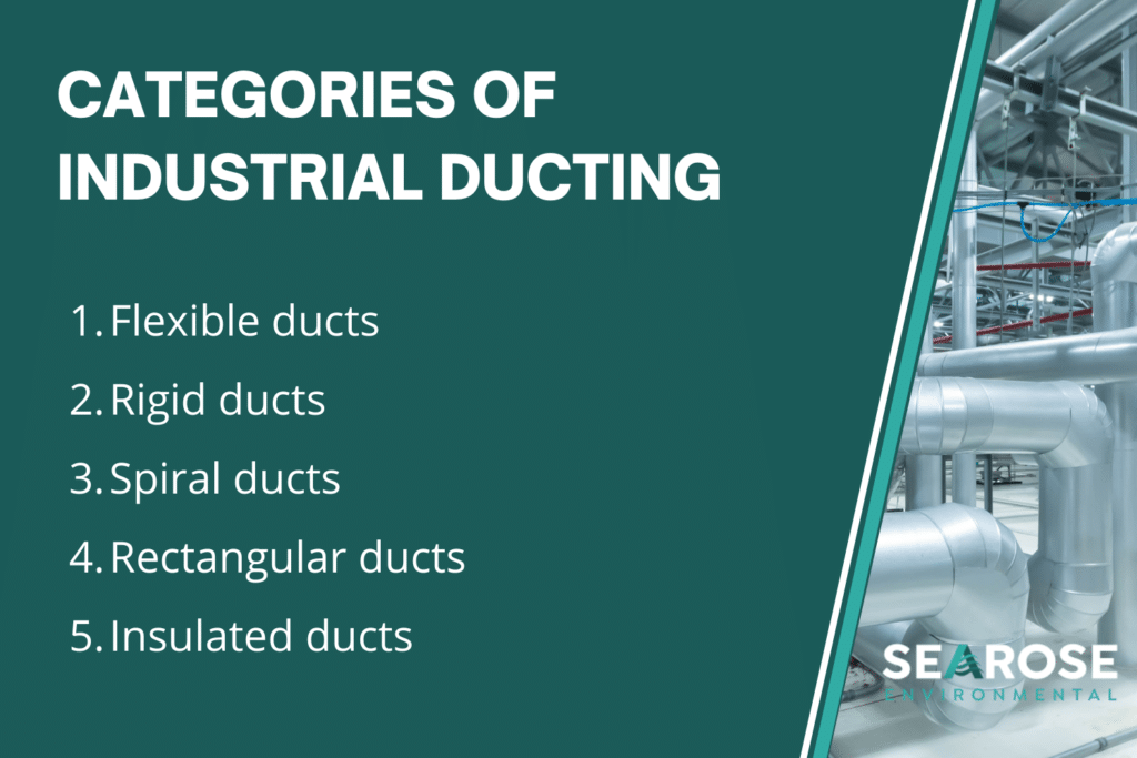 Categories of industrial ducting