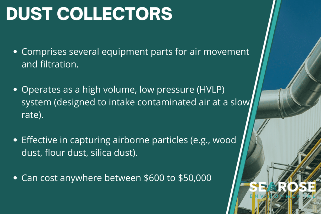 Dust Collectors and their features