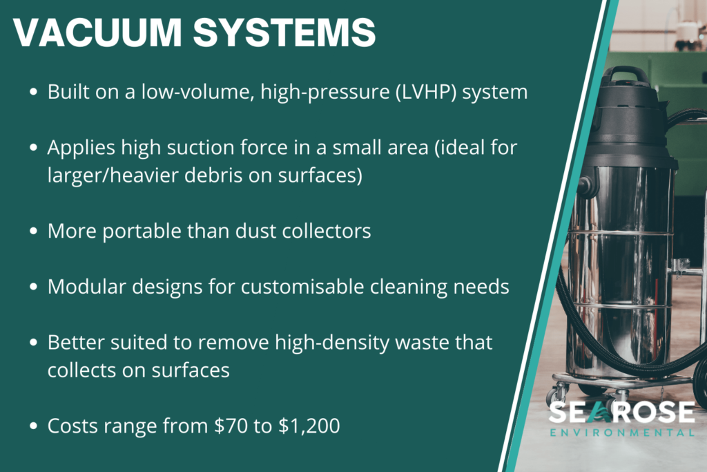 Vacuum Systems and their features