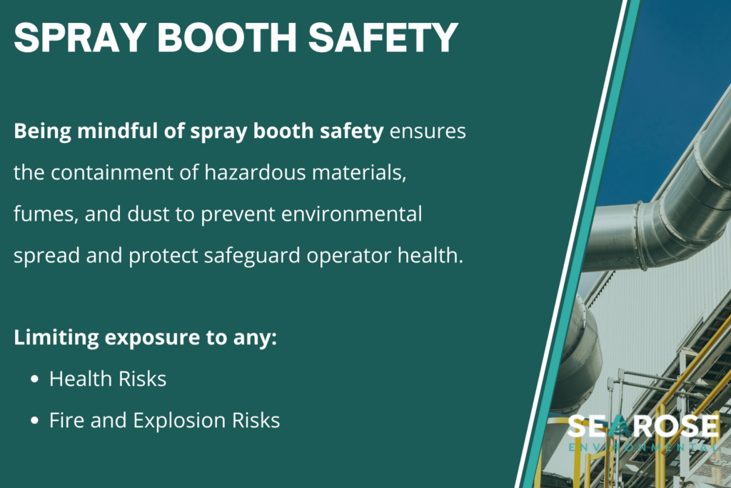 Spray booth safety